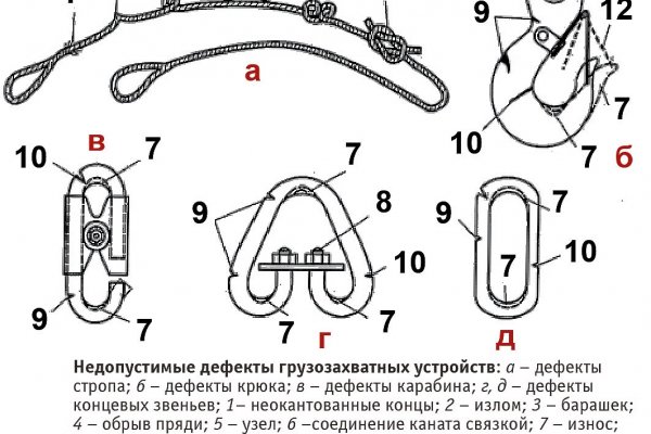 Кракен активная ссылка